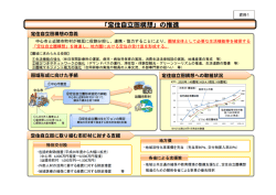 資料1 定住自立圏構想の意義 中心市と近隣市町村が相互に役割分担し