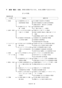 （案） 基本施策分野V 産業・観光・交流 （PDF 421.6KB）