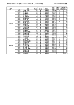 記録を見る