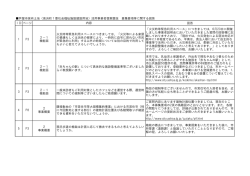 （火曜日）までの受付分質疑回答（PDF：52KB）