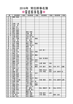 天王寺高校同窓会常任幹事