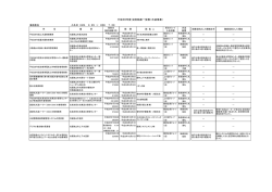 業務委託（PDF：112.1KB）