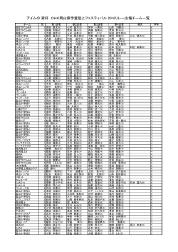 リレー出場チーム一覧（pdfファイル）