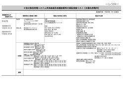 登録番号順 - JET 一般財団法人 電気安全環境研究所