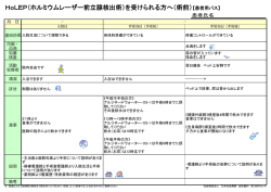 HoLEP（ホルミウムレーザー前立腺核出術）を受けられる方へ（術前