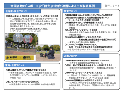 資料12-3 スポーツ・文化・観光の振興について（主な取組