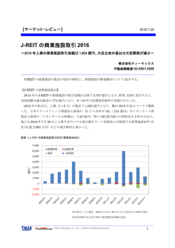 J-REIT の商業施設取引 2016