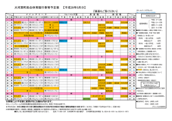 H28.8月分