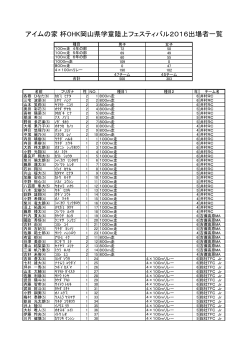 出場選手一覧（pdfファイル） - 岡山陸上競技協会学童部のホームページ