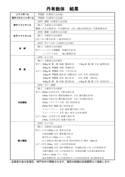 2016年度 丹有総体結果一覧