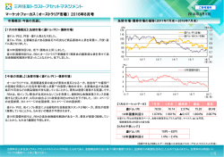 マーケットフォーカス（オーストラリア市場）
