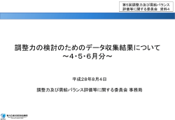 調整力の検討のためのデータ収集結果について～4・5・6月分～