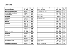 【奈良地区】