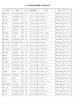 （一社）丹南建設開発機構鯖江支部会員名簿 会社名 役職 氏名 郵便