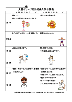 内視鏡的大腸ポリープ切除