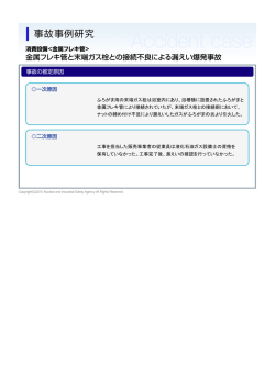 金属フレキ管と末端ガス栓との接続不良による漏えい爆発事故