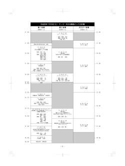 平成28年7月16日（土）テーマ：内分泌臓器としての肝臓 ポスター会場