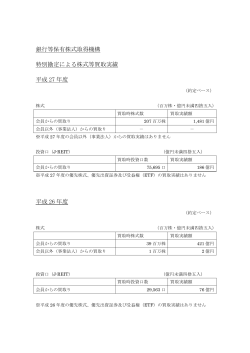 銀行等保有株式取得機構 特別勘定による株式等買取実績 平成 27 年度