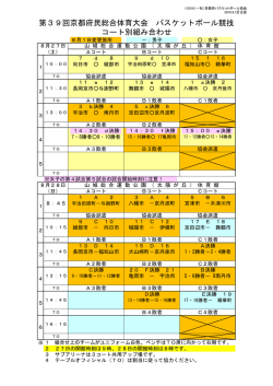 一次コート別日程（印刷用） - 京都バスケットボール協会