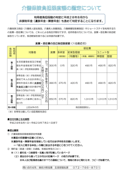 負担限度額の認定について(説明文)（PDF：135.1KB）