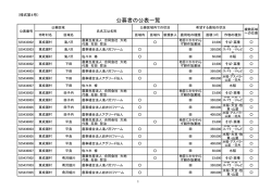 公募者の公表一覧