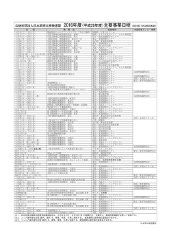 公益社団法人日本武術太極拳連盟 2016年度（平成28年度）主要事業