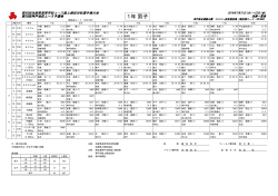 トップ8 - 兵庫陸上競技協会