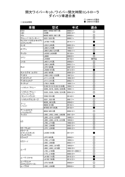 適合表はこちら