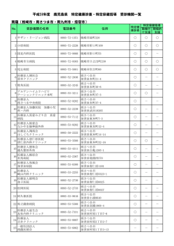南薩（枕崎市・南さつま市・南九州市・指宿市） 平成28年度 鹿児島県