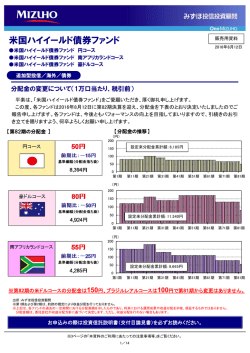 米国ハイイールド債券ファンド - みずほ投信投資顧問株式会社