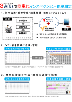 3WINSで簡単にインスペクション・能率測定