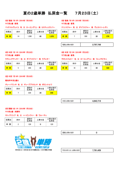 「2歳単勝」の結果（PDFファイル 82KB）