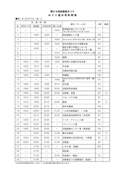 第69回淡路島まつり お ど り 連 出 発 時 間 表