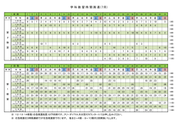 学 科 教 習 時 間 割 表（7月）