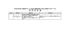 質問回答書