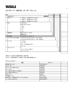 CO2プローブ GMP252 オーダーフォーム