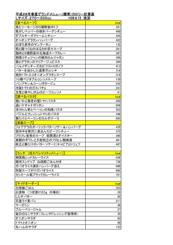 平成28年春夏グランドメニュー（標準）カロリー計算表 Lサイズ：270