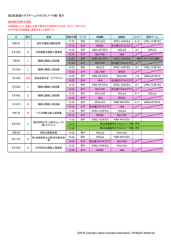 第2回東海クラブチームラクロスリーグ戦・男子