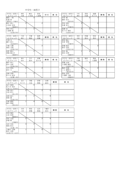 中学生一部男子