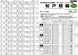 松 戸 競 輪
