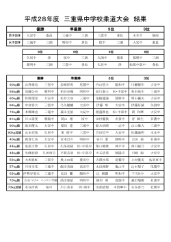 平成28年度 三重県中学校柔道大会 結果