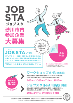 ワークショップA･B の実施 ジョブスタIN砂川高校開催