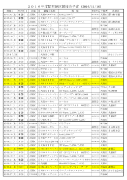 2016年度関西地区競技会予定（2016/11/16)