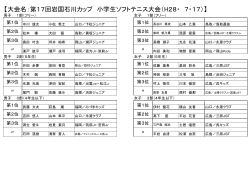 【大会名：第17回岩国石川カップ 小学生ソフトテニス大会（H28・ 7・17）】