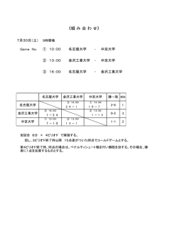 《組 み 合 わ せ》