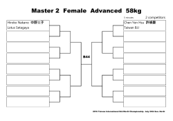 Master 2 Female Advanced 58kg