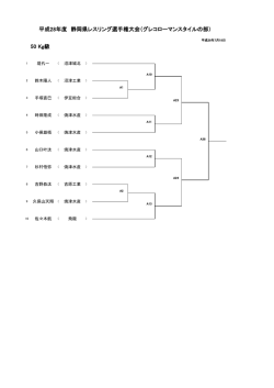 H28国体予選(グレコ)組合せ