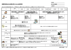 誤嚥性肺炎 - 南砺市民病院