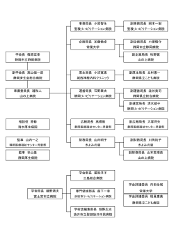 事務局長 小原智永 副事務局長 岡本一樹 聖稜リハビリテーション病院 聖