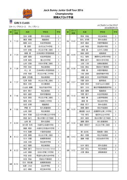 Jack Bunny Junior Golf Tour 2016 Championship 関東Aブロック予選